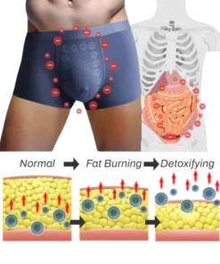 MenIONIC EnergyField Therapy MagPants
