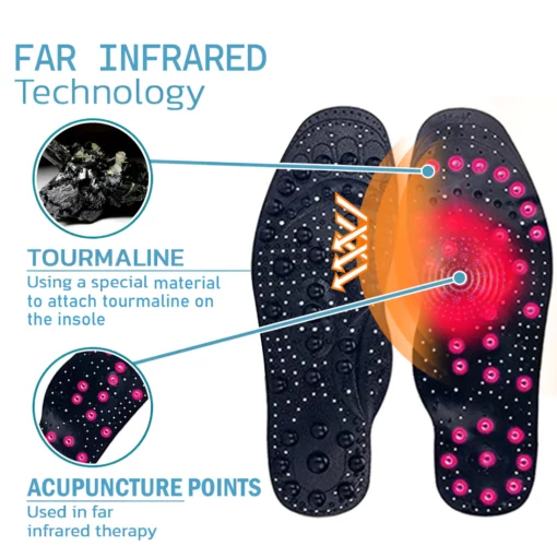 Softsole® Far infrared Tourmaline Acupressure Massage Foot Pain Relief Orthotic Insoles