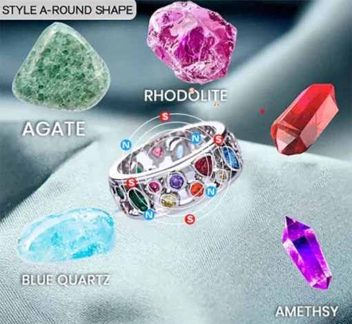 HeathCryt™ Magnetic Pole Detox Slimming Fashion Crystal Ionx Ring