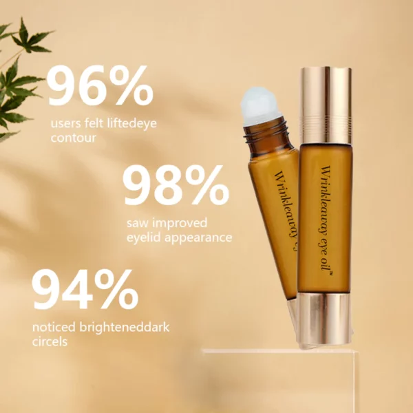 WRINKLEAWAY Firming Eye Oil Power