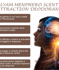 Alternative view of LYAM MenPhero ScentAttraction Deodorant