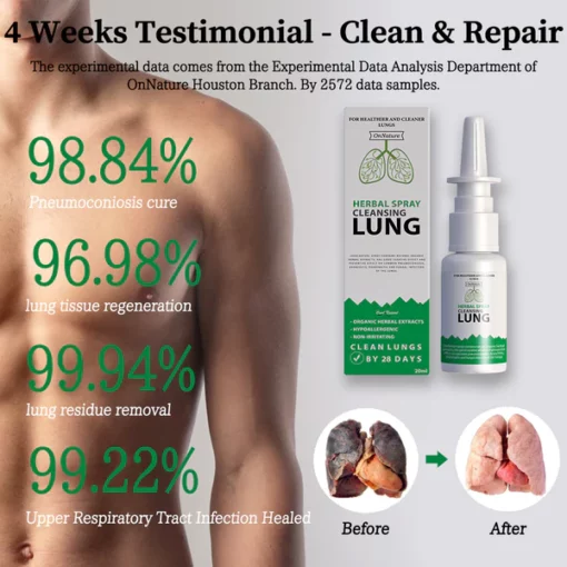 OnNature Organic Herbal Lung Cleanse & Repair Sudur Spray PRO - 7. irudia