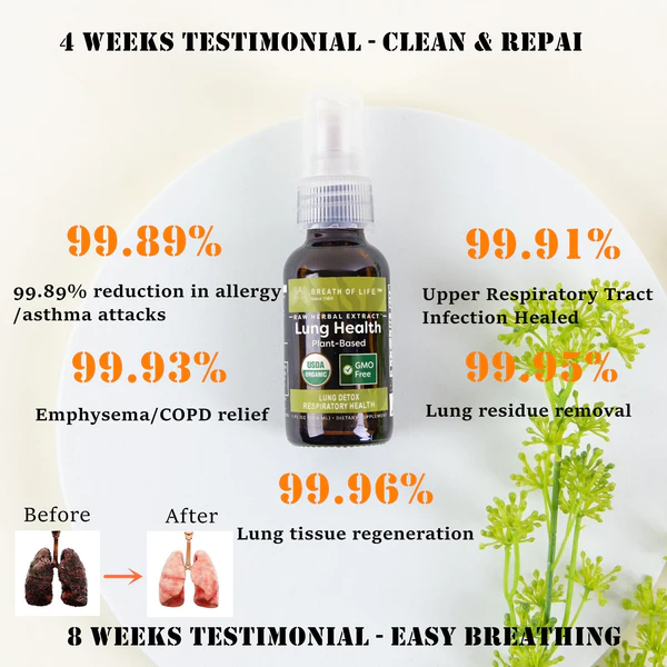 AirFlow™ Organic Herbal Mouth Spray - Image 7