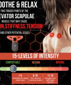 SLIMDEX Lymphatic Drainage Device for Neck