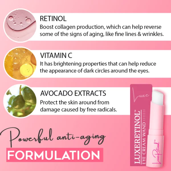 LuxeRetinol Eye Cream Wand