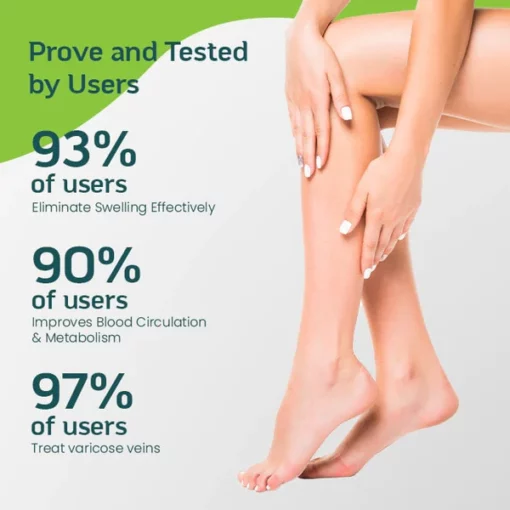 ZenFeet™ Botanical Foot Soak Destox aleak - 10. irudia