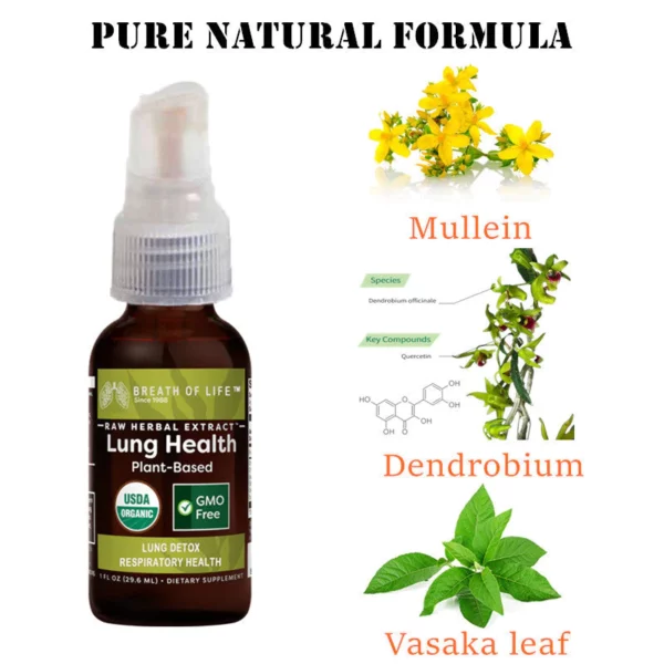 AirFlow™ Organic Herbal Mouth Spray - Image 6