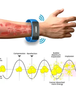 Matteo Ultrasonic Body Shape Wristband Pro