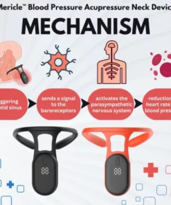 Alternative view of Mericle™ Blood Pressure Acupressure Neck Device