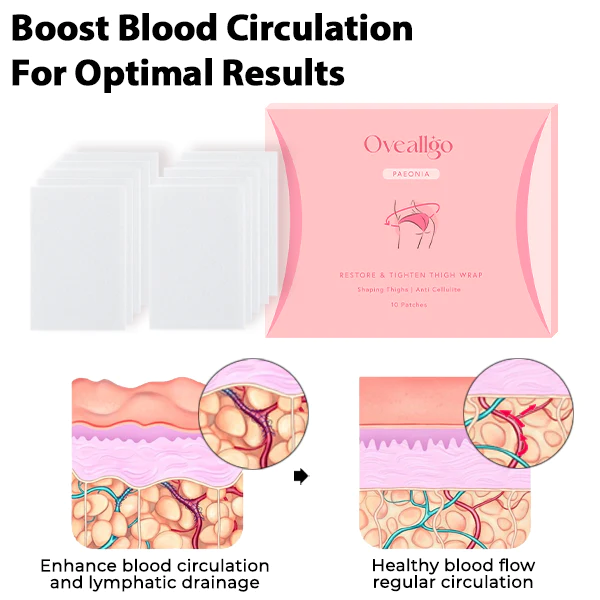 Oveallgo PRO Paeonia Restore & Tighten Thigh Wrap