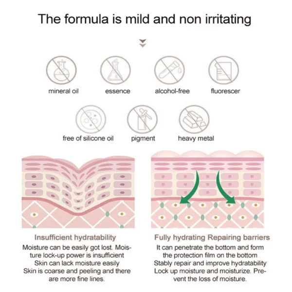 Dark Spot Corrector Daily Face Serum