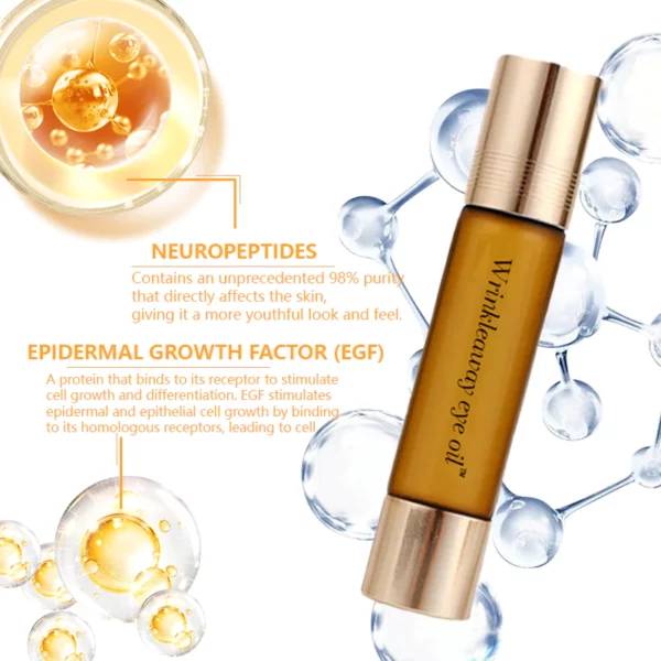 WRINKLEAWAY Firming Eye Oil Power