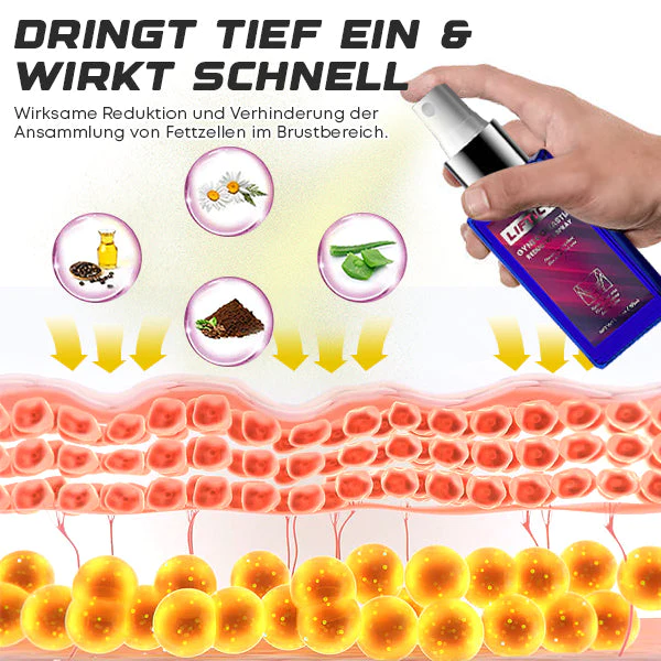 LIFTIC'X Bleu Gynäkomastie-Reduktionsspray - Image 4