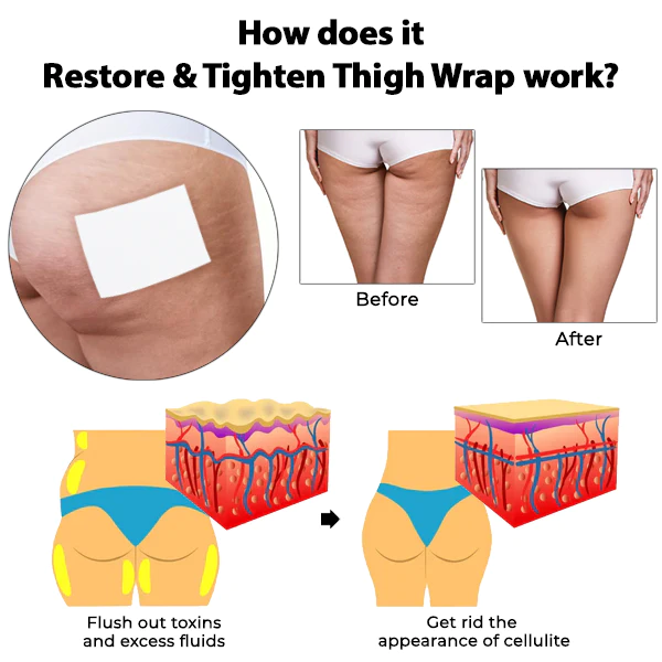 Oveallgo PRO Paeonia Restore & Tighten Thigh Wrap