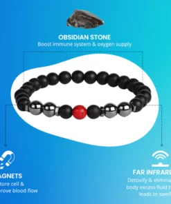 Anti-edema MagneticTherapy Obsidian Anklet