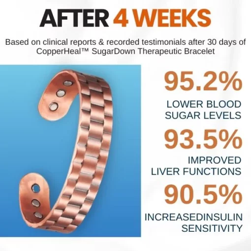 Oveallgo™ CopperHeal SugarDown Therapeutic Munduwa - Hoto 5