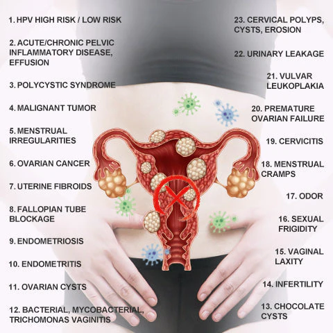 Soothe&Slim™ Nan take Anti-Itch Detox Slimming Products - Hoto 3