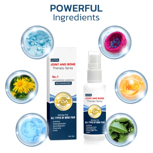GFOUK Letfix Joint And Bone Therapy Spray
