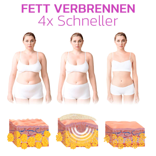 MYMI Kurven Bauchwunder Patch