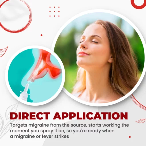 Migcare Migraine Relief Nasal Inhaler