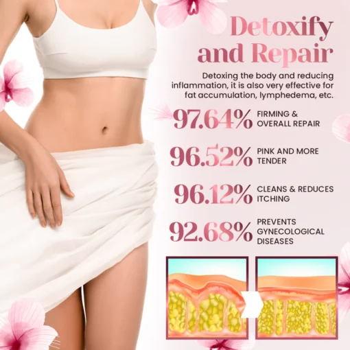NaturalCare Instant Anti-Itch Detox Slimming Products