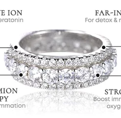 Alternative view of GFOUK™ AVOVE Detoxing TitanSpin Ring