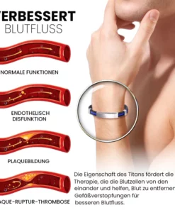 Oveallgo™ Apus ProfiX Ion Therapeutisches Lympunclog-Titanarmband