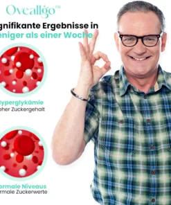 Oveallgo™ Apus Ultimativ Ion Therapeutisches SugarDown Titan Armband