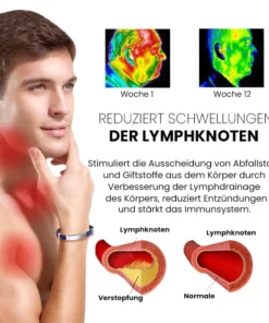 Alternative view of Oveallgo™ Apus ProfiX Ion Therapeutisches Lympunclog-Titanarmband