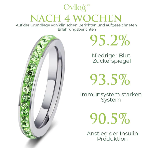 Ovllog  Peridotologie Sugardown Ring