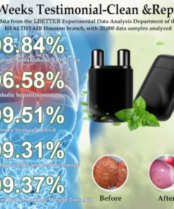 Alternative view of LBetter® Nasal Inhaler Detox