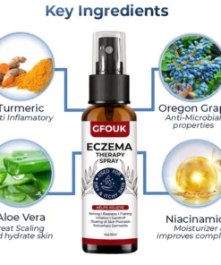 Alternative view of GFOUK™ Ekzem-Therapie-Spray