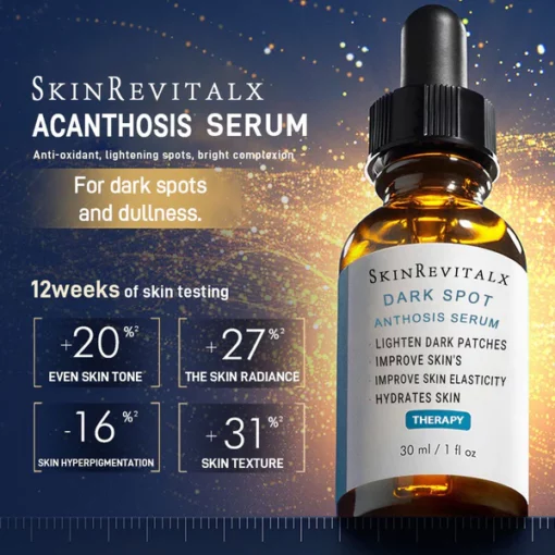 SkinRevitalx® Acanthosis Nigricans Therapy Serum