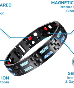 CC™ Blue Carbon TitanBracelet