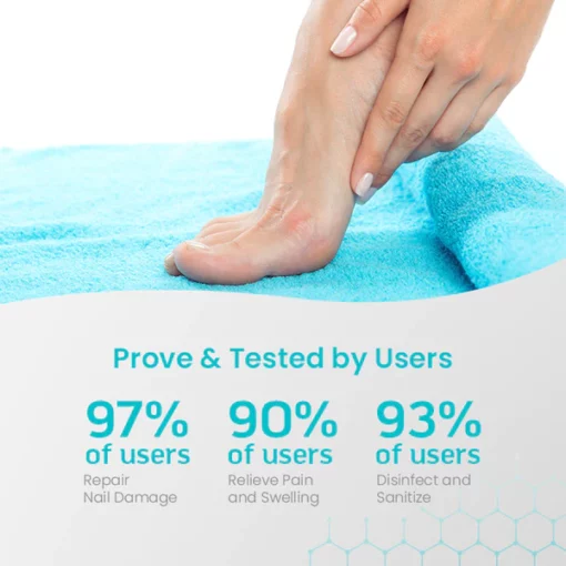 NailRevive™ Psoriasis Recovery Gel - Ofbylding 6
