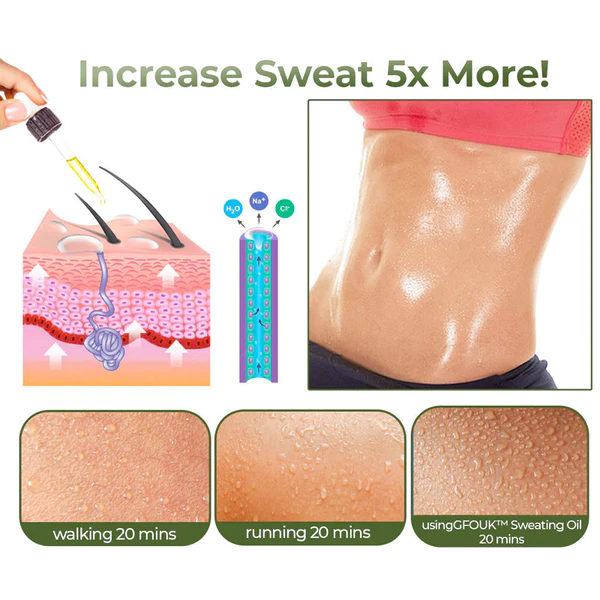 GOUK™ Sweating Essential Oil - Image 7