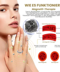 Oveallgo™ Meliora Klassic Magnetit Kreuz und Quer Lymphvital Ring