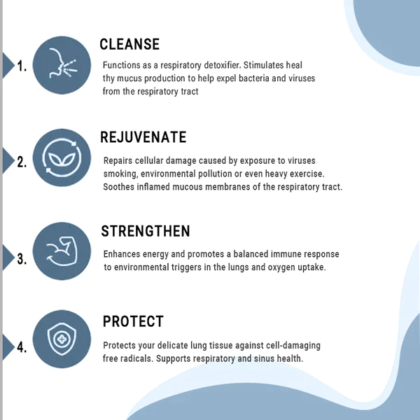 Fivfivgo LungPure PRO Dendrobium & Mullein Extract