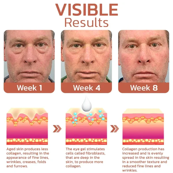 Crocodile Oil Healing & Repairing Eye Cream - Image 4