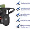 Oveallgo™ SCI Ultraschall-Lymphdrainage-Instrument für den Hals