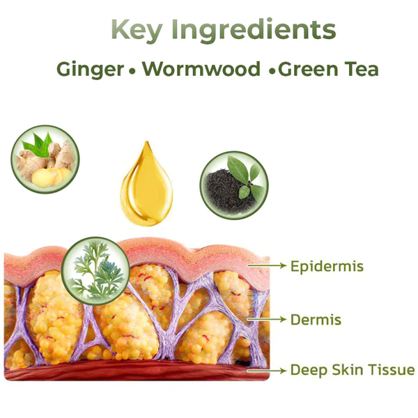 GOUK™ Sweating Essential Oil - Image 4