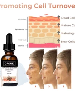 Alternative view of GFOUK™ Hyperpigmentation Correcting Facial Serum