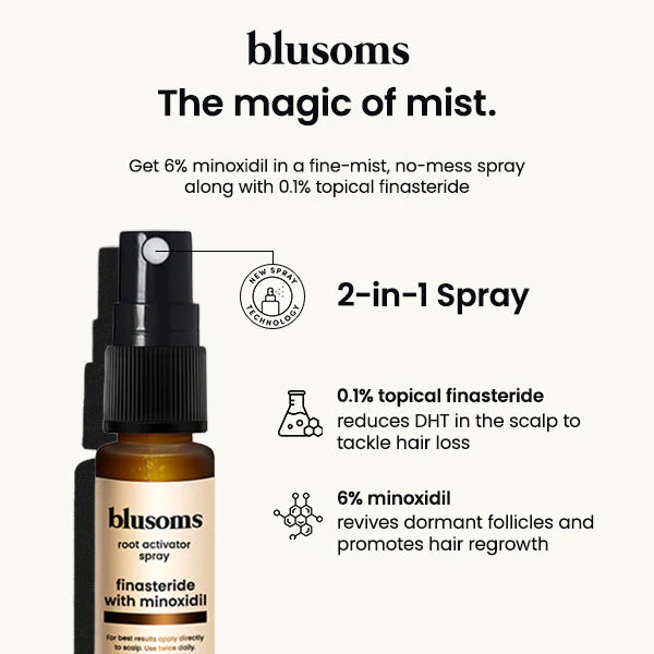 Blusoms Root Activator Spray