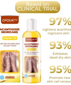 Alternative view of GFOUK™ Acanthosis Nigricans Peeling Oil