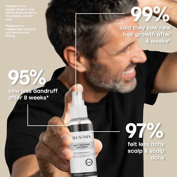 Blusoms™ Master Anti-Shedding Hair Spray - Image 7