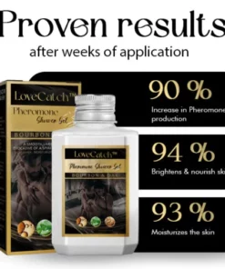 Alternative view of LoveCatch™ Pheromone Shower Gel