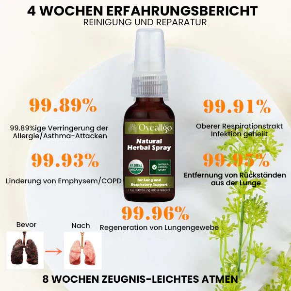 Oveallgo Natrliches X Kruterspray zur Untersttzung von Lunge und Atemwegen
