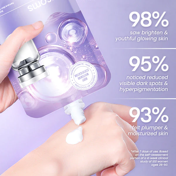 CC LightUp Body-Brightening Cream