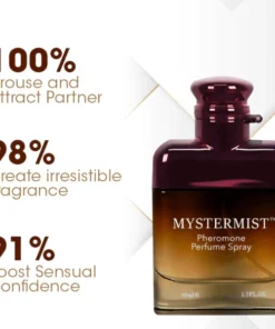 Alternative view of MysterMist™ Pheromone Perfume Spray
