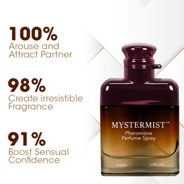 MysterMist Pheromone Perfume Spray